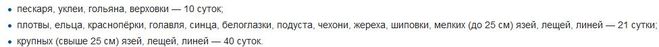 - List item